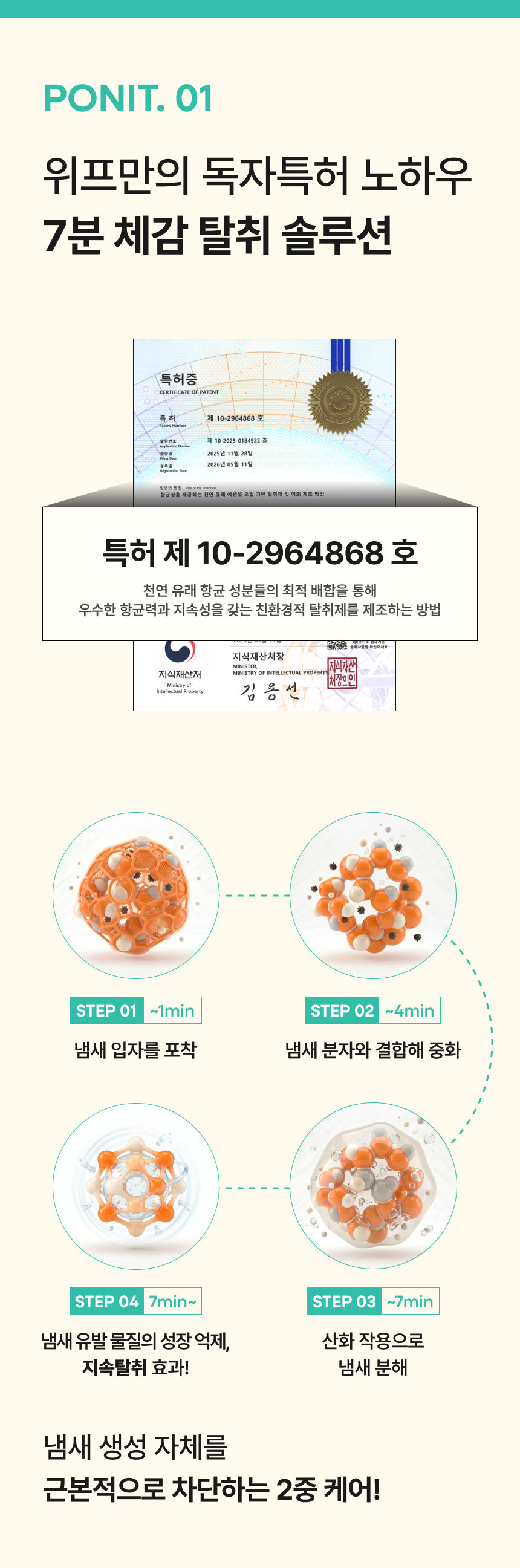 폴리페놀 식물 추출물 탈취 4단계