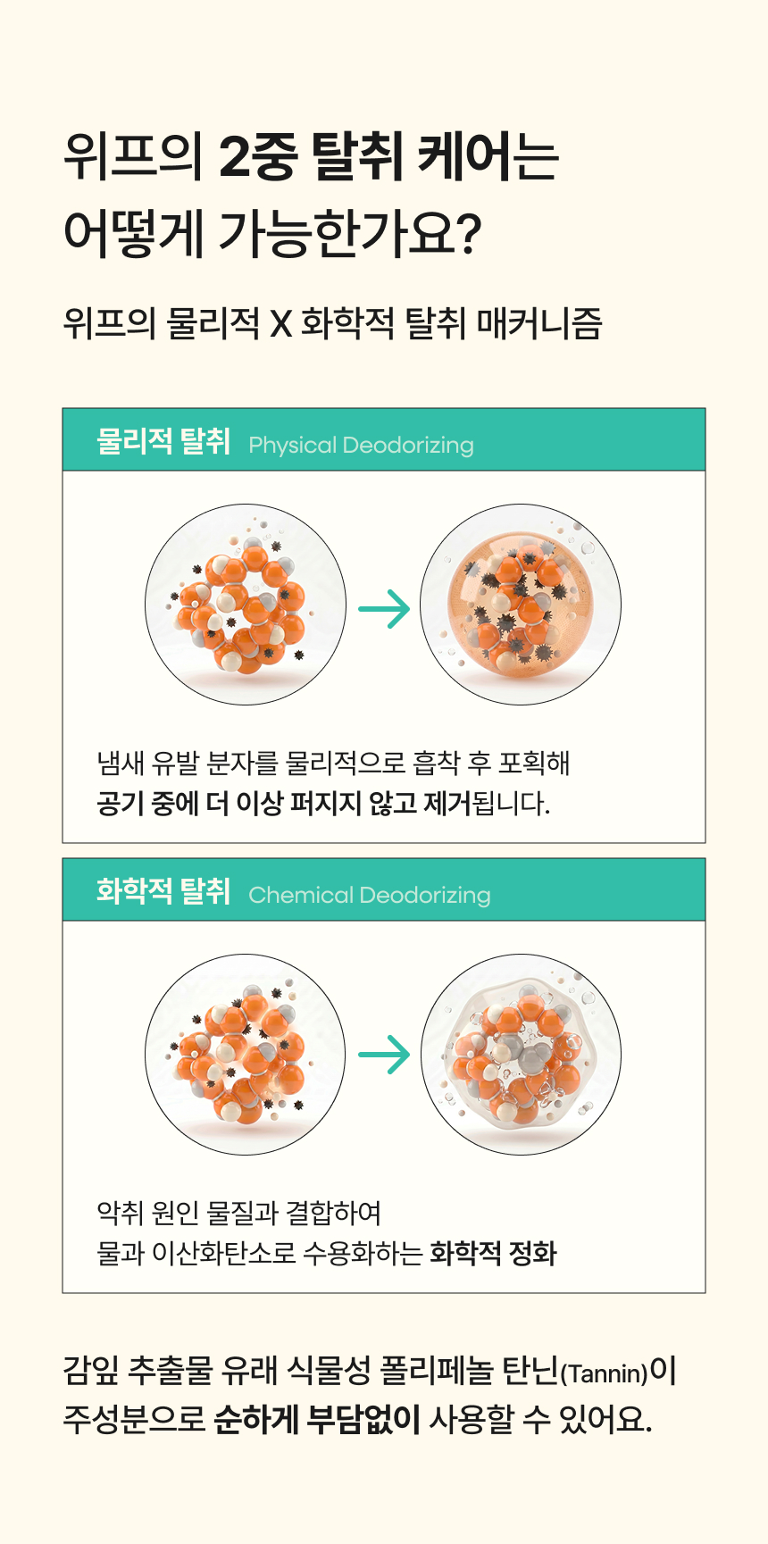 유해물질 불검출 테스트 통과