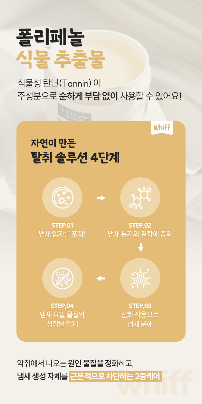 폴리페놀 식물 추출물 탈취 솔루션