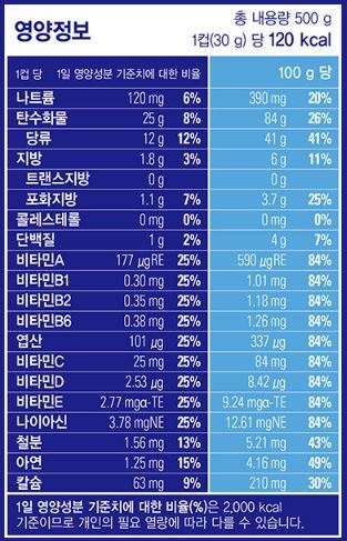 [이벤트]오레오오즈