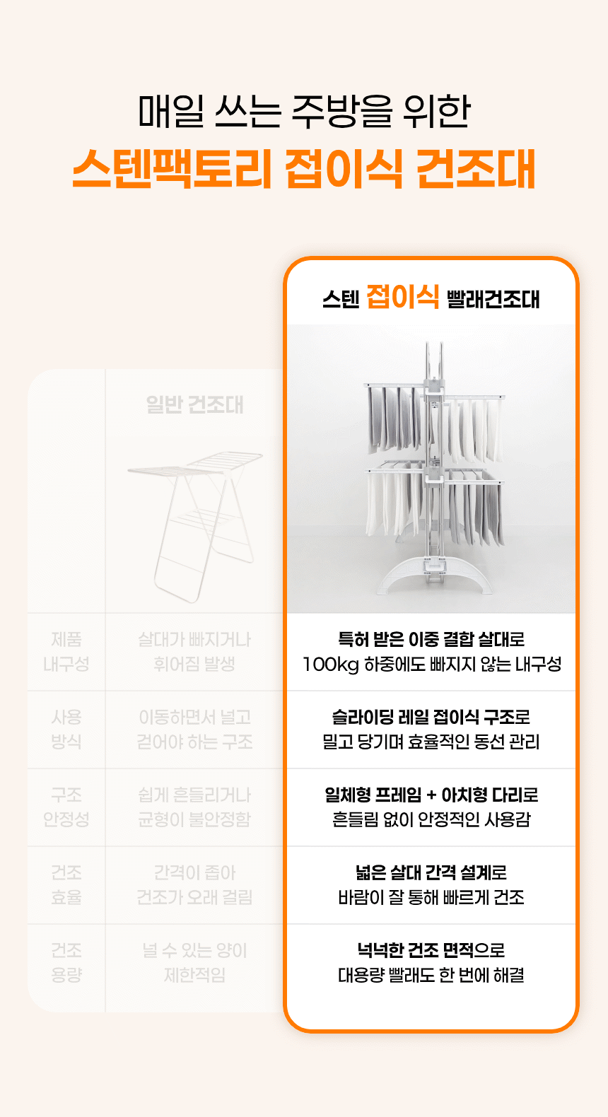 평생쓰는 공간절약 스텐 접이식 대용량 빨래건조대 상세 이미지 7