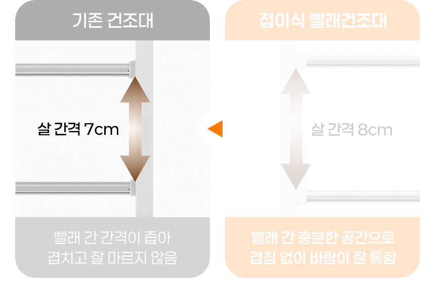 평생쓰는 공간절약 스텐 접이식 대용량 빨래건조대 상세 이미지 26