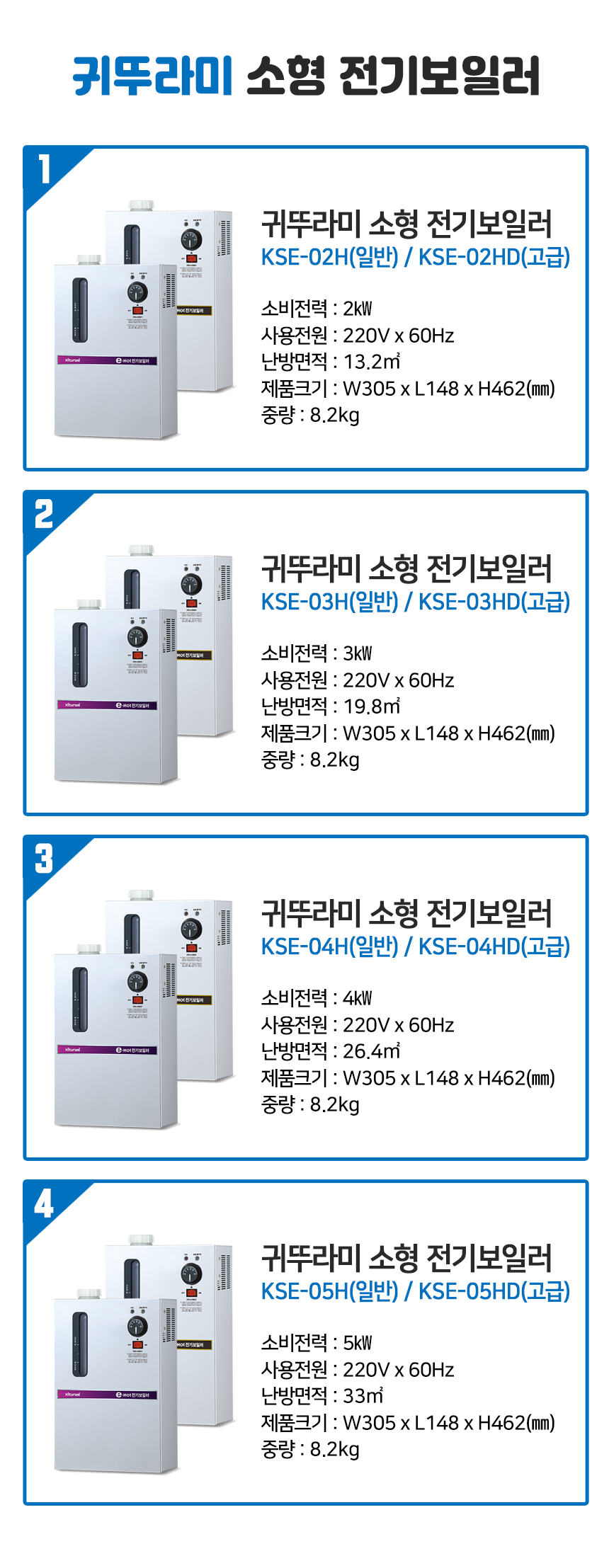 귀뚜라미 산업용보일러 소형전기보일러 고급형 Kse-02Hd - 유성몰