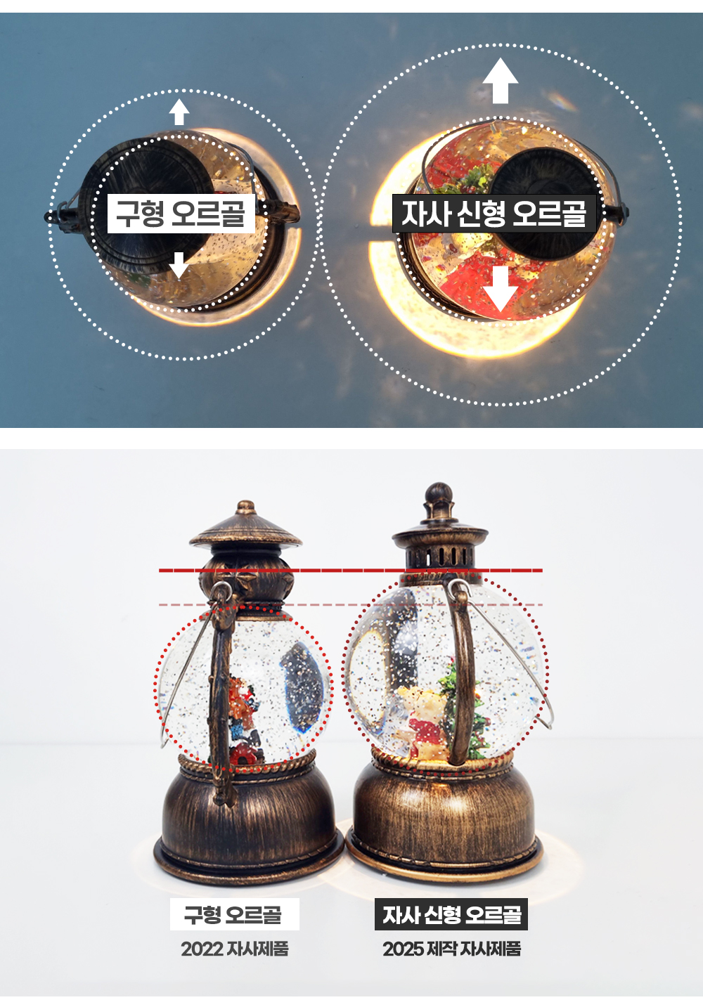 2026 원형 크리스마스오르골 크리스마스무드등 스노우볼 4type 상세 이미지 10